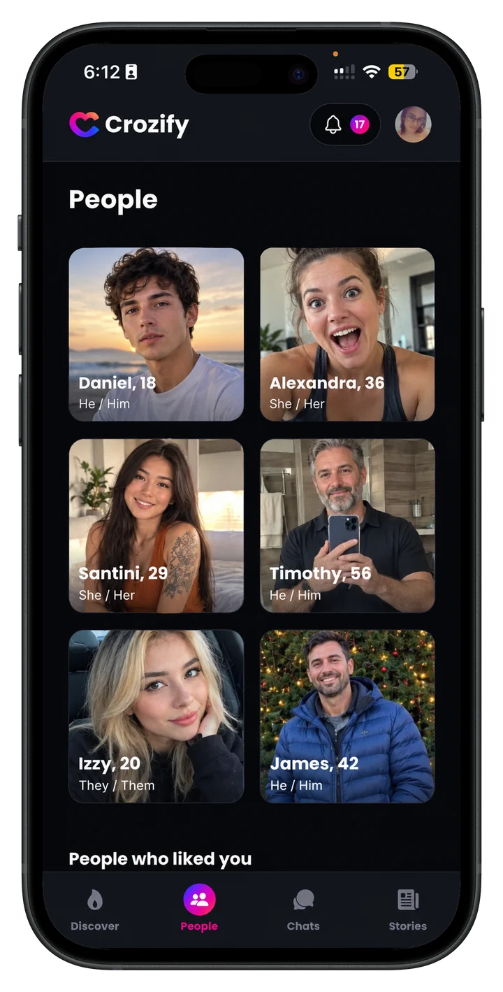 Crozify People screen